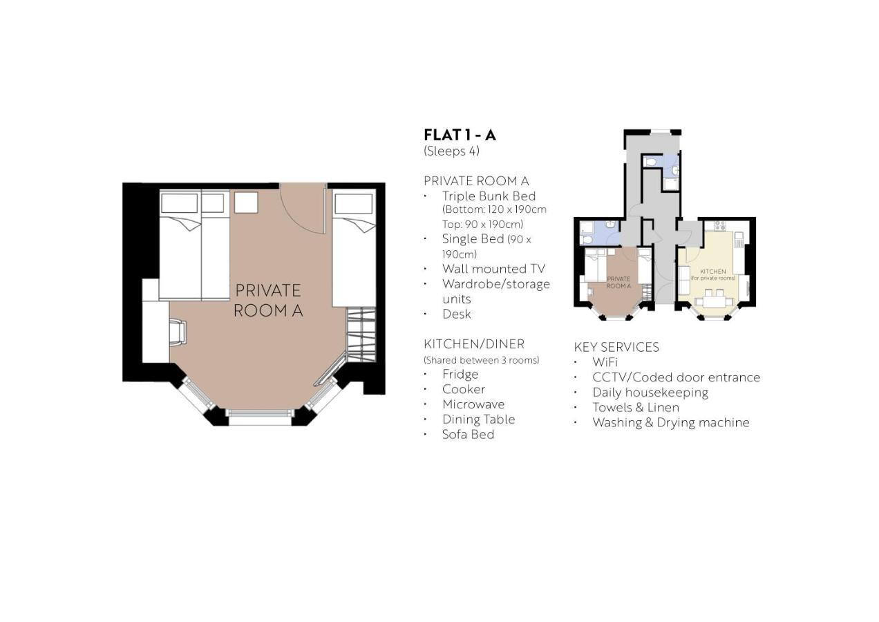 Seafield Seafront Apartments Brighton ภายนอก รูปภาพ