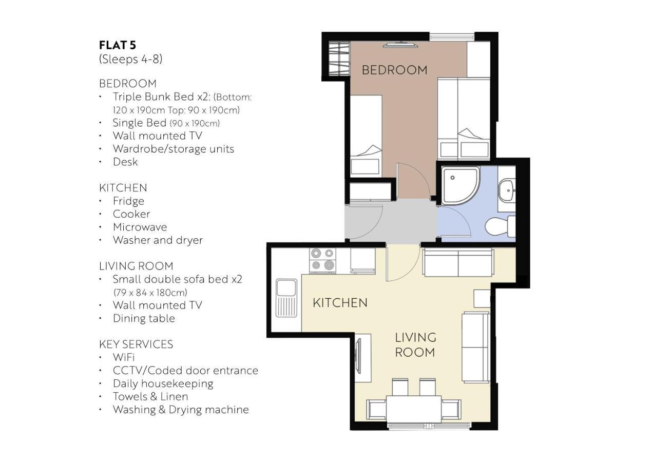 Seafield Seafront Apartments Brighton ภายนอก รูปภาพ