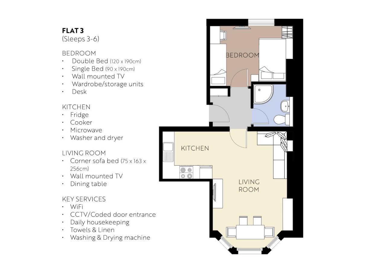 Seafield Seafront Apartments Brighton ภายนอก รูปภาพ