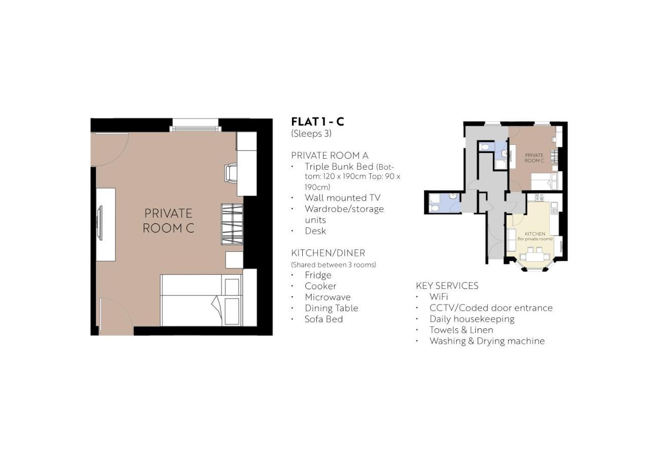 Seafield Seafront Apartments Brighton ภายนอก รูปภาพ